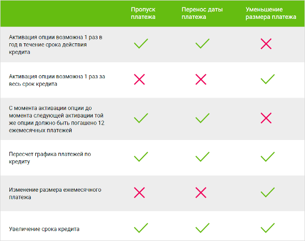 Изображение: Страница с текстовым файлом, символизирующим информацию и документы.