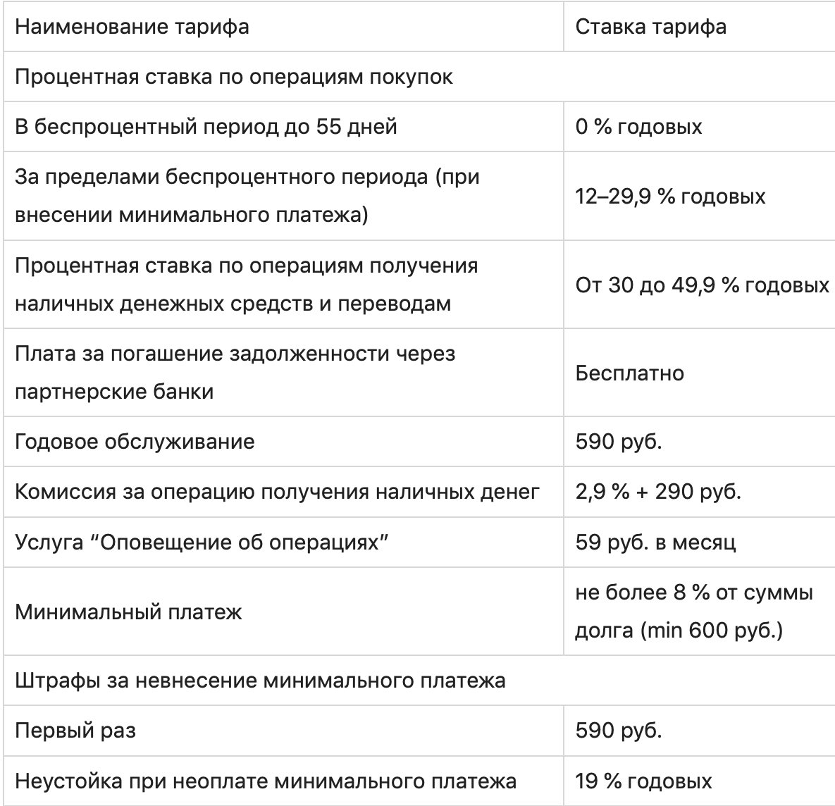 Кредитная карта Тинькофф Банка: отзывы, условия, тарифы и как ей правильно пользоваться