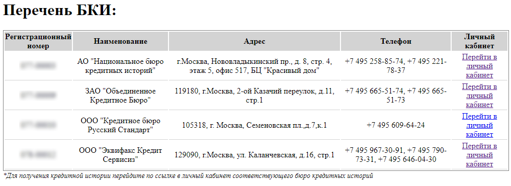 Изображение с текстовой страницей, графиком и диаграммой для SEO оптимизации.