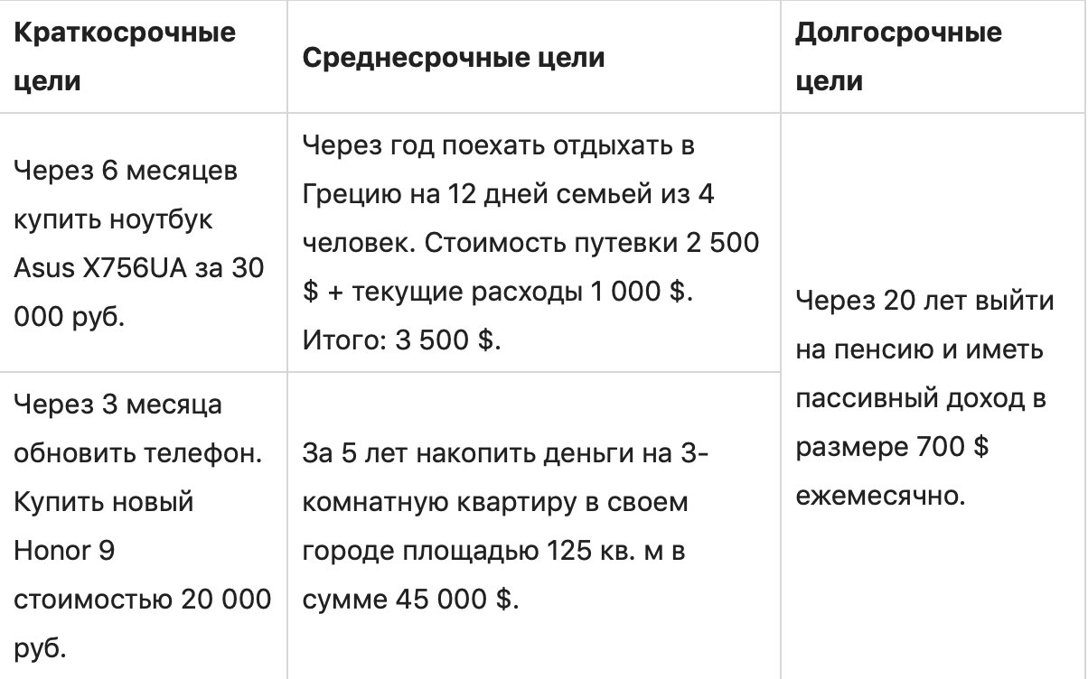 Изображение с текстовым документом и графиком на странице сайта.