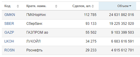График с измерениями на текстовой странице - оптимизированный текст для изображения.