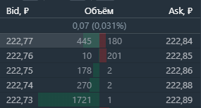 Компьютерное оборудование: монитор с электронным табло, хардвар, экран, текст.