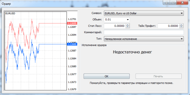Белая доска с маркерами для занятий и презентаций - идеальный инструмент для визуализации информации.