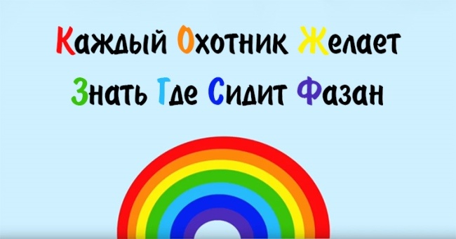 Природа и радуга на фоне неба в графическом тексте с элементами искусства.