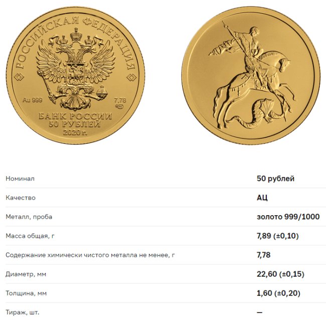 Золотая монета в руках человека - изображение денег и благополучия.