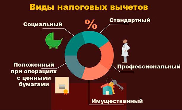 Рекламный постер с креативным дизайном для привлечения внимания.