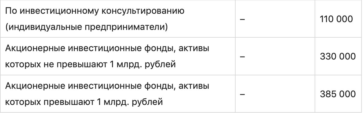 График с текстом на странице - визуализация данных для SEO оптимизации.