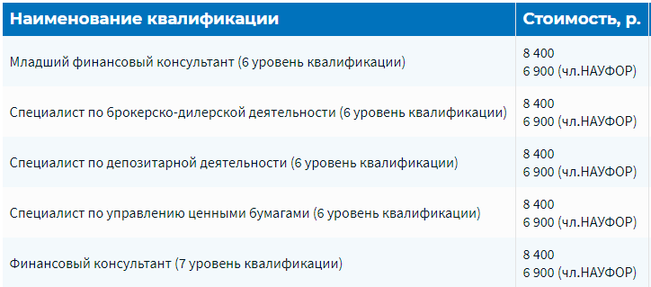 Изображение страницы с текстом веб-файла.