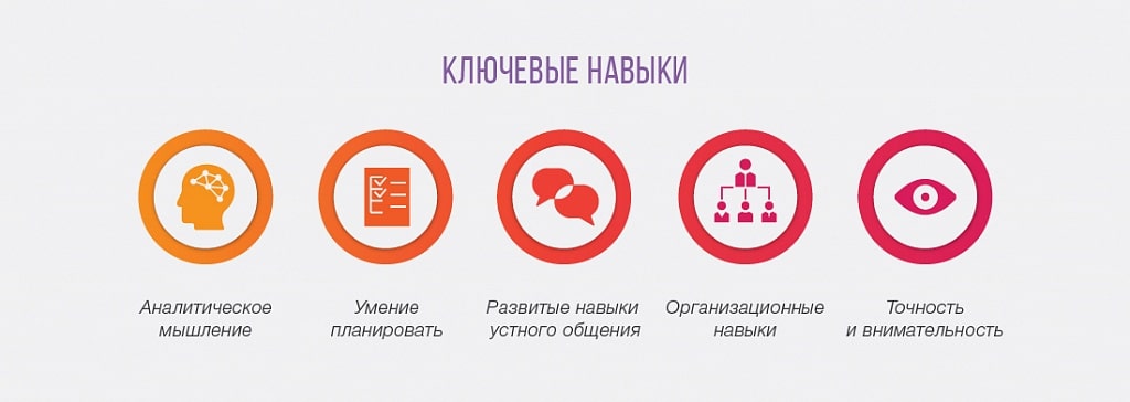 Логотип: символ бренда с эффективным дизайном, отражающий идентичность компании.