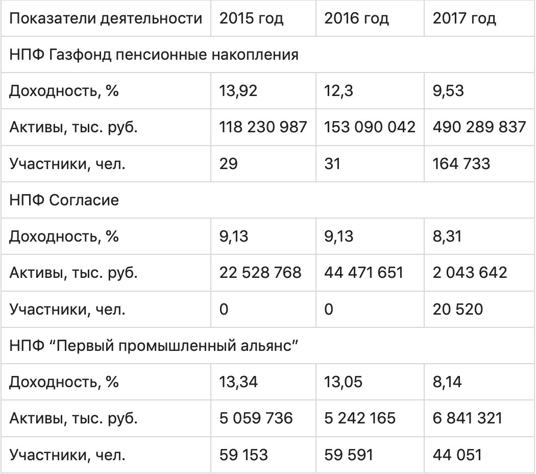График страницы с текстом, числами и символами, отображающий измерения.