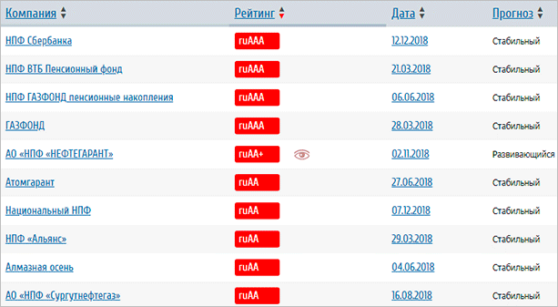 Файл с текстом для оптимизации изображений - ключевые слова: файл, текст.