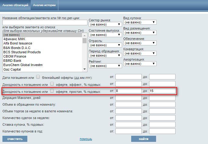 Как выбрать облигации: рекомендации по анализу ключевых параметров ценной бумаги и надежности эмитента