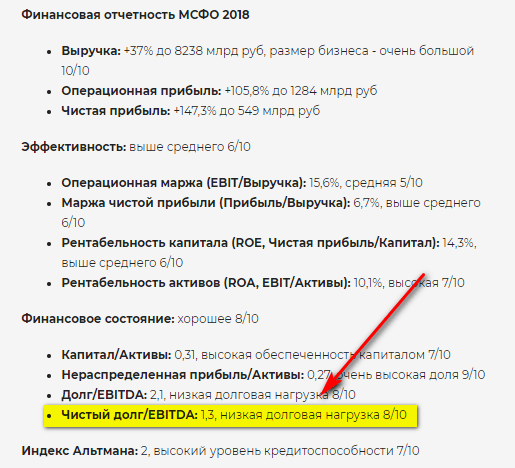 Как выбрать облигации: рекомендации по анализу ключевых параметров ценной бумаги и надежности эмитента