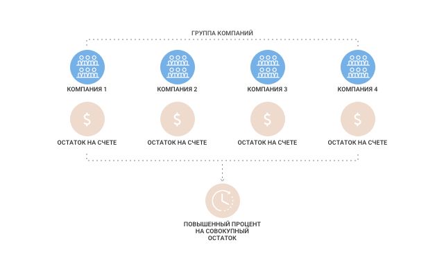 Текст на страничке: ключевая фраза для оптимизации изображения.