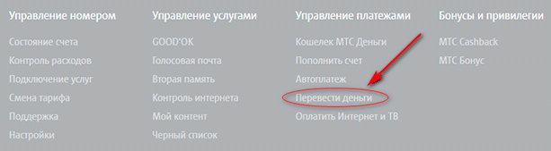 График с текстом о плотности: распределение на карте для анализа.