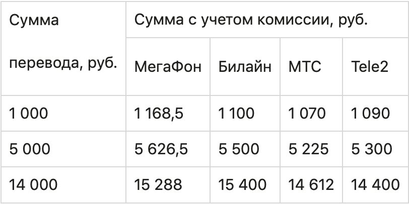 График с измерениями, числами, текстом и символами для наглядности.