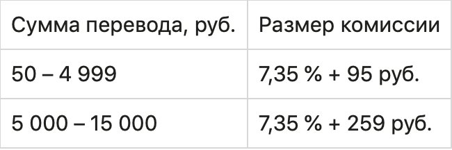 Диаграмма с текстом, числами и символами для измерений. Таблица данных.