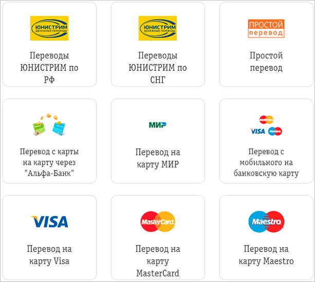 Как перевести деньги с телефона на карту: все способы от ведущих сотовых операторов