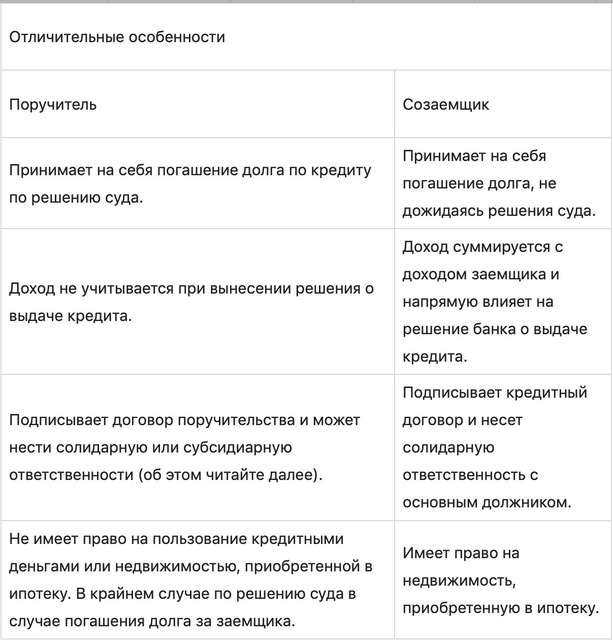 Изображение страницы с текстом для оптимизации SEO.