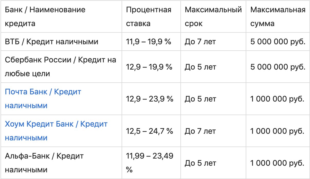 График с числами и символами, измерениями, текстом на изображении.