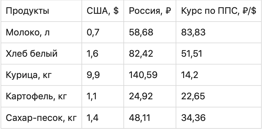 График с измерениями, числами и символами, содержащий текстовую информацию.