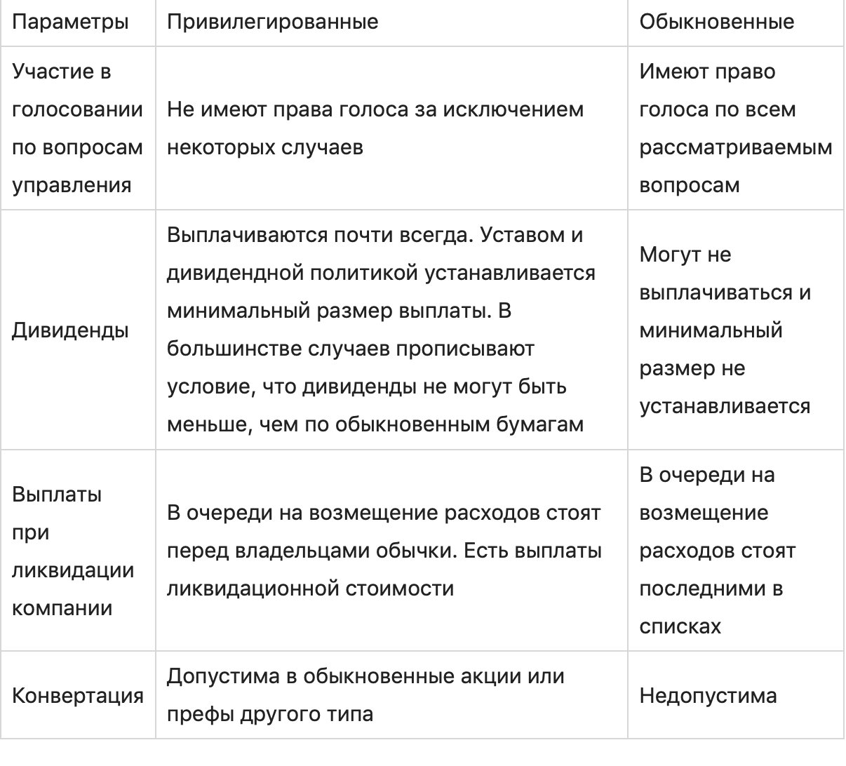 Изображение с текстовым меню на веб-странице.