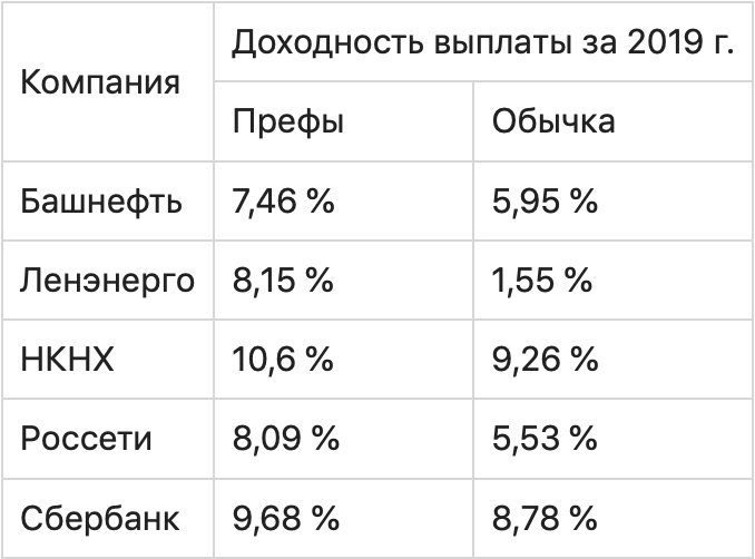 Диаграмма с числовым графиком, символами и текстовыми измерениями.
