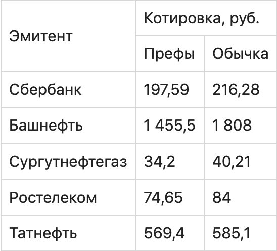 Иллюстрация с графиком чисел и символов, содержит текст на фоне.