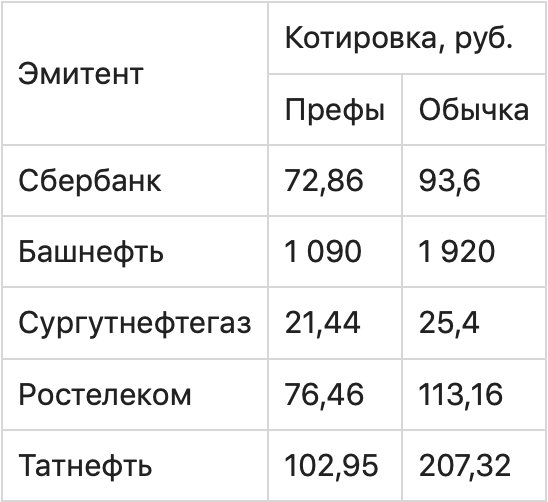 График с числами, символами и текстом для оптимизации изображений.