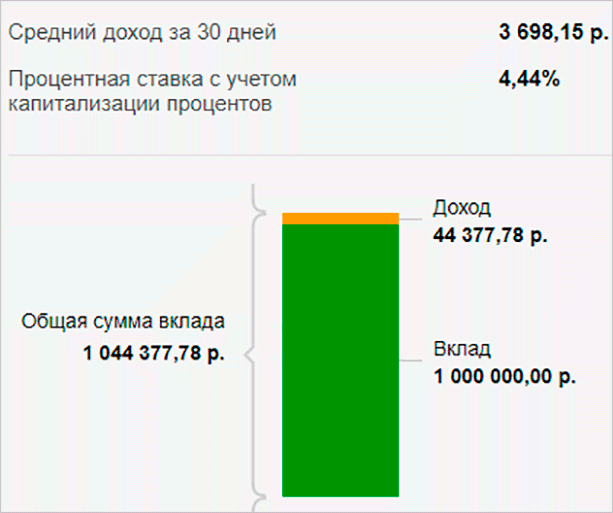Изображение с текстовой информацией и графическими данными на странице.