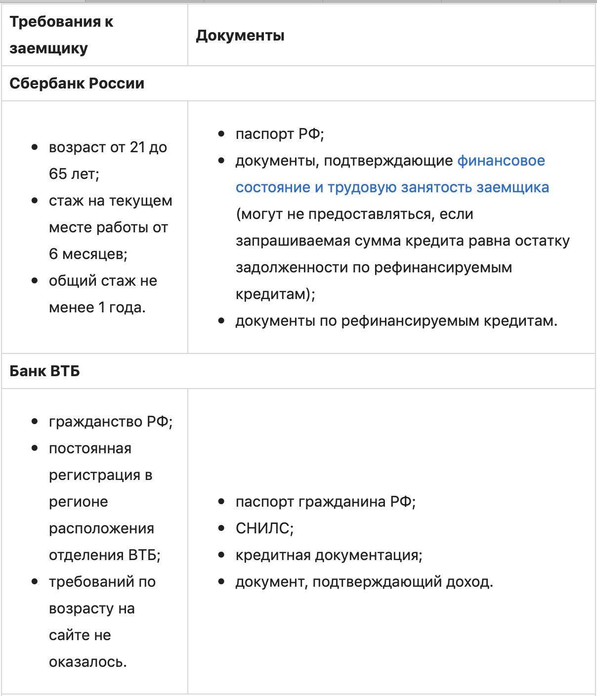 Страница с текстом: оптимизированный ALT-текст для улучшения SEO.