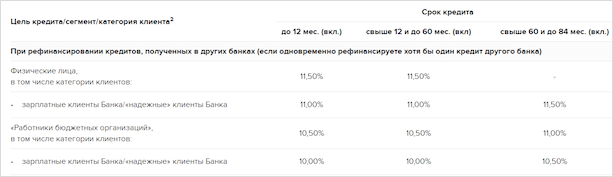 График на странице с текстом и диаграммой.