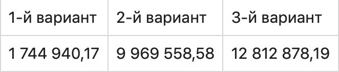 Текст, число и символ на фоне. Альтернативный текст для изображения с ключевыми словами.