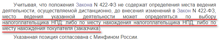 Иллюстрация: График текста на странице.