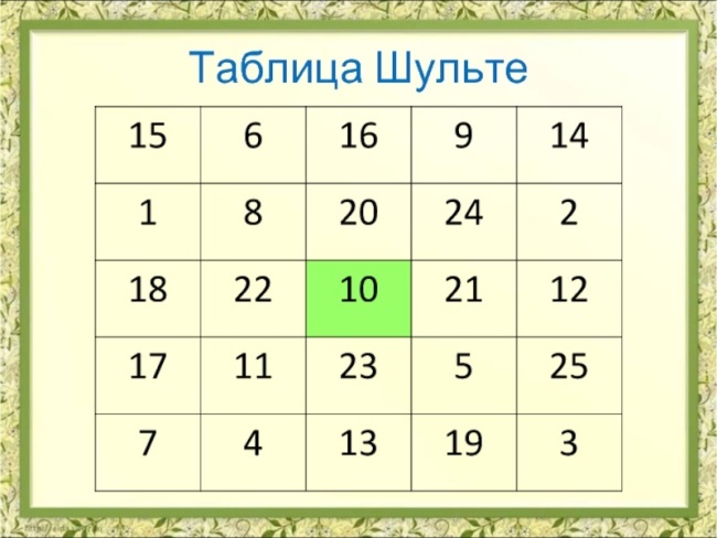 Текст №, символы и цифры на табло - SEO-оптимизированный описательный текст.