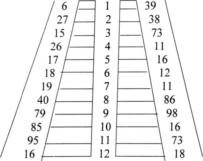 Картинка с числом и символом на графике и тексте.