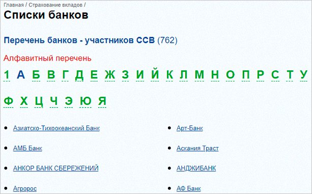 Изображение страницы с текстом на белой доске для эффективного SEO.