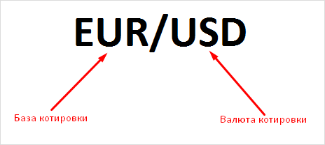 График с текстом и плотным содержанием для оптимизации изображения.