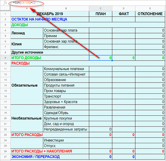 График экспериментального результата на мониторе с текстом и компьютерным оборудованием.