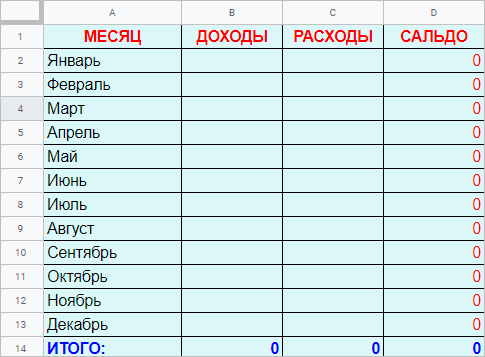 График с числовым плотом и символами на странице с текстом.
