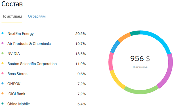 Изображение страницы с текстом для SEO оптимизации.