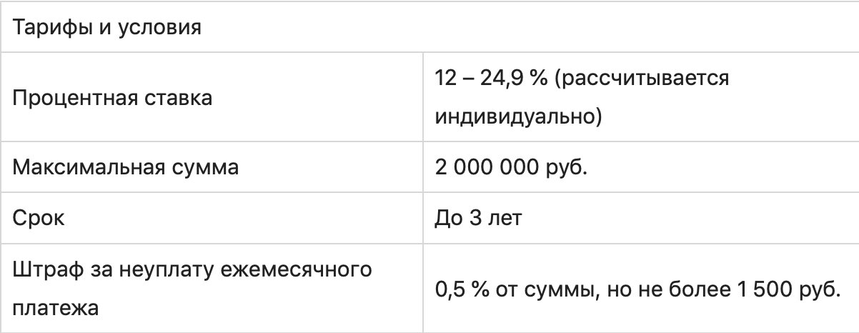 График на странице с текстом и диаграммой.