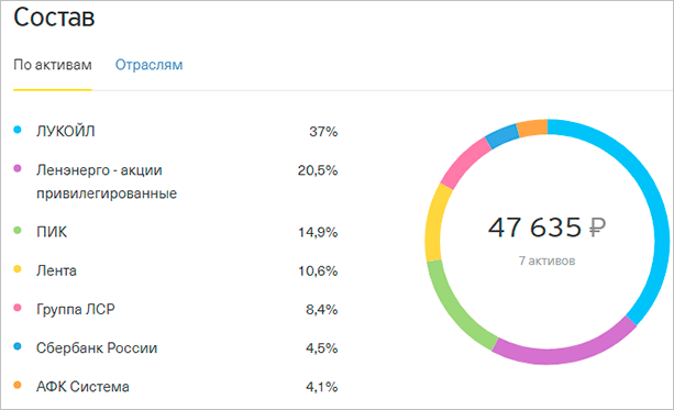 Изображение с текстом на экране - страница с файлом.