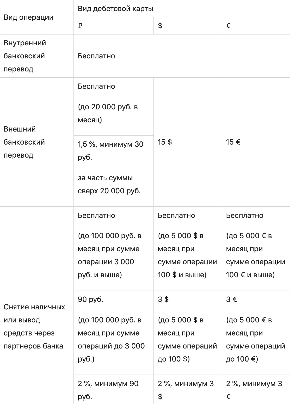 Изображение страницы с текстом для оптимизации поисковой выдачи.
