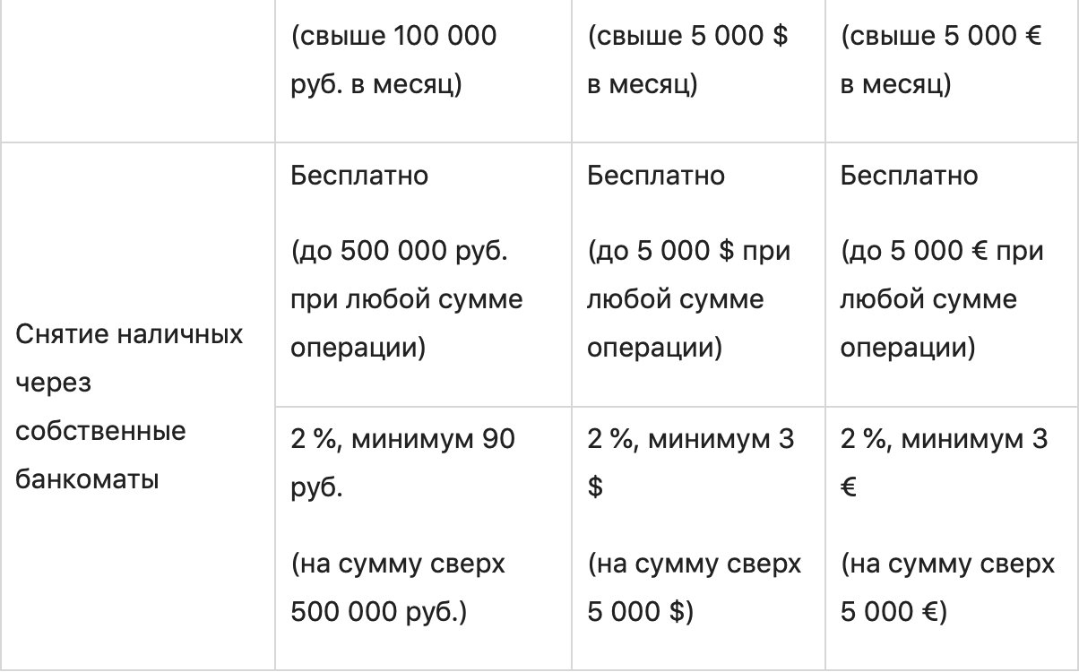 График с числами и символами для текста - иллюстрация данных.