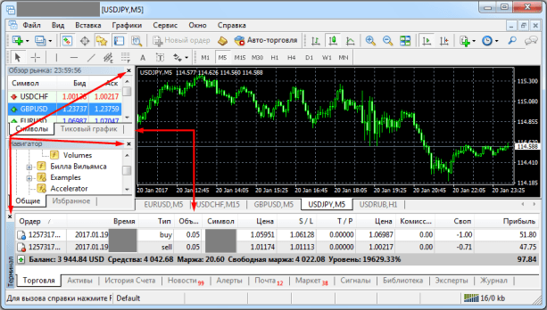 Kак начать торговать на Форекс: инструкция для начинающих