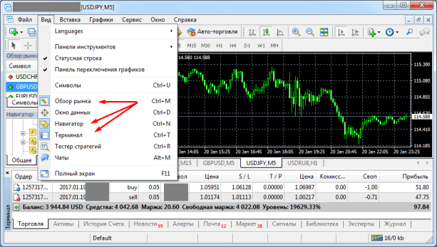 Kак начать торговать на Форекс: инструкция для начинающих