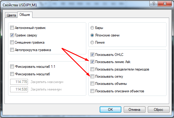 Kак начать торговать на Форекс: инструкция для начинающих