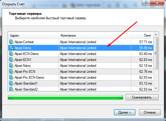 Kак начать торговать на Форекс: инструкция для начинающих