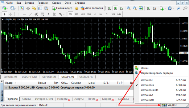 Kак начать торговать на Форекс: инструкция для начинающих